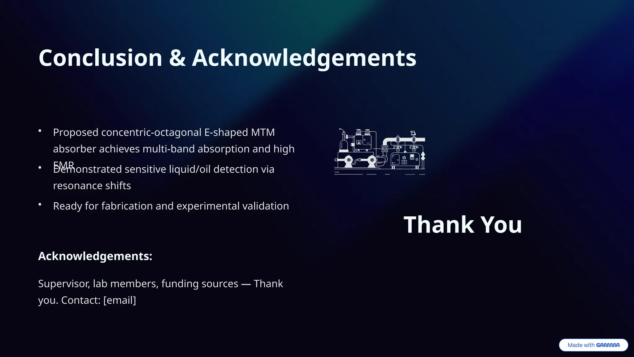 Metamaterial-Absorber-for-GHz-Applications (1).pptx