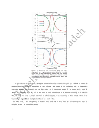 8
As you can see in this figure, absorption and transmission is shown in figure ( c ) which is related to
magneto-dielectric material embedded in the vaccum. But there is no reflection due to impedance
matching between the material and the free space. As it mentioned above is related to and .
Hence, by assuming large and we have a little transmission in a desired frequency. It is obvious
that, in order to have a perfect absorber in optical regime, it is necessary to have small values of
because is big and their multiplication has to be a small value.
In both cases, the absorptivity is narrow band and out of this band the electromagnetic wave is
reflected in case 1 or transmitted in case 2.
 
