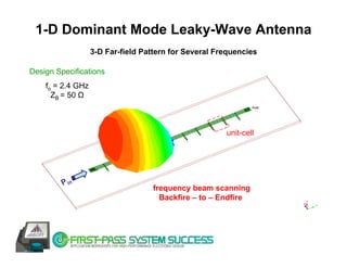1-D Dominant Mode Leaky-Wave Antenna
                   3-D Far-field Pattern for Several Frequencies

Design Specifications
    fo = 2.4 GHz
      ZB = 50 Ω



                                                       unit-cell




         P in
                                   frequency beam scanning
                                     Backfire – to – Endfire
 