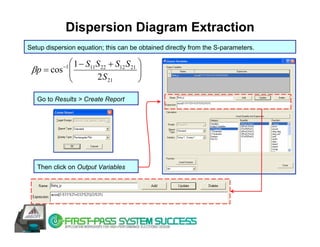 Dispersion Diagram Extraction
Setup dispersion equation; this can be obtained directly from the S-parameters.

          ⎛ 1 − S11S 22 + S12 S 21 ⎞
 βp = cos ⎜
          ⎜
            −1
                                   ⎟
                                   ⎟
          ⎝        2 S 21          ⎠

   Go to Results > Create Report




   Then click on Output Variables
 