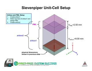 Sievenpiper Unit-Cell Setup
Airbox and PML Setup
1.   Create airbox1.
2.   Select top face of airbox1 and
     assign PML.
3.   Create airbox2.
                                      PML           hPML=2.50 mm




               airbox2
                                                    hairbox1=8.00 mm
                                  airbox1
                                                        z



                      physical dimensions
                      shown in previous slide   x            y
 