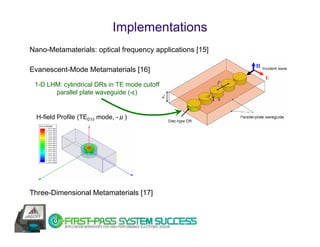 Implementations
Nano-Metamaterials: optical frequency applications [15]

Evanescent-Mode Metamaterials [16]

 1-D LHM: cylindrical DRs in TE mode cutoff
       parallel plate waveguide (-ε)


  H-field Profile (TE01δ mode, -μ)




Three-Dimensional Metamaterials [17]
 