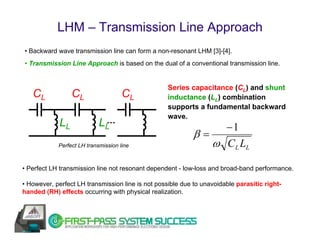 LHM – Transmission Line Approach
• Backward wave transmission line can form a non-resonant LHM [3]-[4].
• Transmission Line Approach is based on the dual of a conventional transmission line.


                                                   Series capacitance (CL) and shunt
   CL             CL                 CL            inductance (LL) combination
                                                   supports a fundamental backward
                                                   wave.
             LL             LL                                   −1
                                                            β=
            Perfect LH transmission line                       ω C L LL

• Perfect LH transmission line not resonant dependent - low-loss and broad-band performance.

• However, perfect LH transmission line is not possible due to unavoidable parasitic right-
handed (RH) effects occurring with physical realization.
 