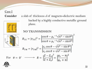 Case I
Consider a slab of thickness d of magneto-dielectric medium
backed by a highly conductive metallic ground
plane.
10
NO TRANSMISSION
For
 