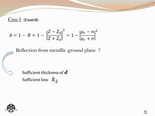 11
Case I (Cont’d)
Reflection from metallic ground plane ?
Sufficient thickness of d
Sufficient loss
 