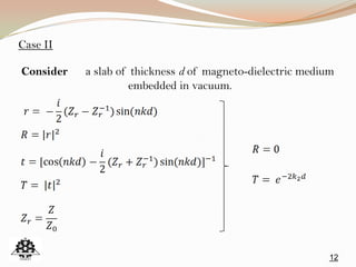 12
Case II
Consider a slab of thickness d of magneto-dielectric medium
embedded in vacuum.
 