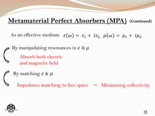 15
(Continued)Metamaterial Perfect Absorbers (MPA)
As an effective medium
By manipulating resonances in &
Absorb both electric
and magnetic field
By matching &
Impedance matching to free space Minimizing reflectivity
 