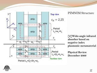 17
 Wide-angle absorber of infrared radiation
 Based on anisotropic impedance matched
negative index material
 100% Absorption up to to the normal
 Constructed from plasmonic wires
Characteristics PIMNIM Structure
[2]Wide-angle infrared
absorber based on
negative index
plasmonic metamaterial
Physical Review
December 2009
 