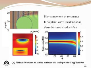 37
Hz- component at resonance
for a plane wave incident at an
absorber on curved surface
[5] Perfect absorbers on curved surfaces and their potential applications
 