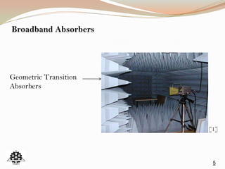 5
Broadband Absorbers
Geometric Transition
Absorbers
Lossy materials using shapes such
as pyramids
[1]
 