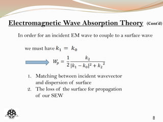 8
Electromagnetic Wave Absorption Theory (Cont’d)
In order for an incident EM wave to couple to a surface wave
we must have
1. Matching between incident wavevector
and dispersion of surface
2. The loss of the surface for propagation
of our SEW
 