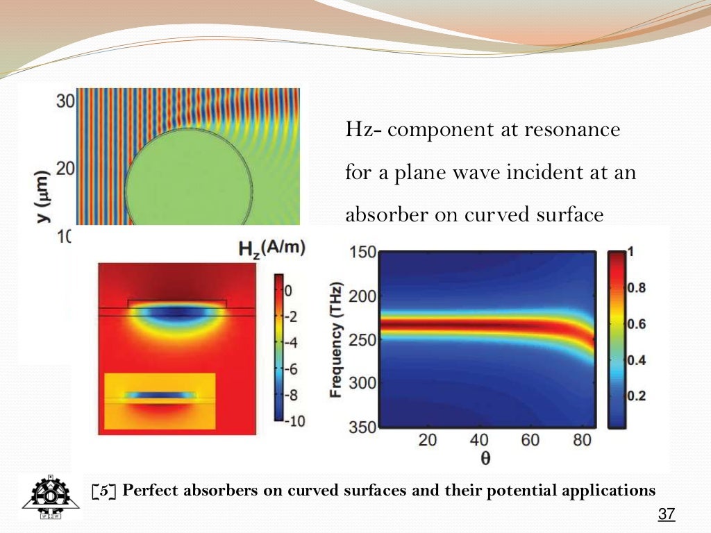 Using Metamaterials as Optical Perfect Absorber