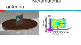 Metamaterial antenna