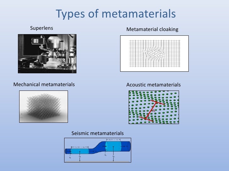 Metamaterials