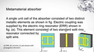 Metamaterial absorber
A single unit cell of the absorber consisted of two distinct
metallic elements as shown in fig. Electric coupling was
supplied by the electric ring resonator (ERR) shown in
fig. (a). This element consisted of two standard split ring
resonator connected by the inductive ring parallel to the
split wire.
(a) ERR, (b) cut wire, (c) axis shown with
propagation direction
 