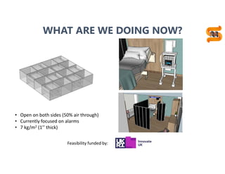 • Open on both sides (50% air through)
• Currently focused on alarms
• 7 kg/m2 (1’’ thick)
WHAT ARE WE DOING NOW?
Feasibility funded by:
 