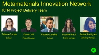 KTN Project Delivery Team
Darren Hill Robert QuarshieTatiana Correia Poonam Phull
Co-lead Project Manager Co-lead Events Manager
Sasha Rodrigues
Marketing Manager
Metamaterials Innovation Network
 