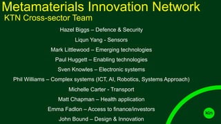 KTN Cross-sector Team
Hazel Biggs – Defence & Security
Liqun Yang - Sensors
Mark Littlewood – Emerging technologies
Paul Huggett – Enabling technologies
Sven Knowles – Electronic systems
Phil Williams – Complex systems (ICT, AI, Robotics, Systems Approach)
Michelle Carter - Transport
Matt Chapman – Health application
Emma Fadlon – Access to finance/investors
John Bound – Design & Innovation
Metamaterials Innovation Network
 