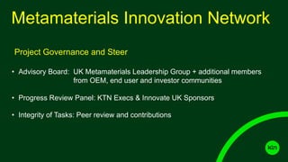 Project Governance and Steer
Metamaterials Innovation Network
• Advisory Board: UK Metamaterials Leadership Group + additional members
from OEM, end user and investor communities
• Progress Review Panel: KTN Execs & Innovate UK Sponsors
• Integrity of Tasks: Peer review and contributions
 