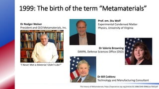 1999: The birth of the term “Metamaterials”
The history of Metamaterials; https://iopscience.iop.org/article/10.1088/2040-8986/aa73bf/pdf
“I Never Met-a-Material I Didn’t Like!”
Dr Rodger Walser
President and CEO Metamaterials, Inc.
Dr Valerie Browning
DARPA, Defense Sciences Office (DSO)
Prof. em. Stu Wolf
Experimental Condensed Matter
Physics, University of Virginia
Dr Bill Coblenz
Technology and Manufacturing Consultant
 
