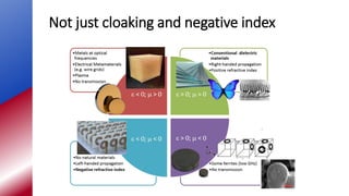 Not just cloaking and negative index
 
