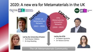 2020: A new era for Metamaterials in the UK
EPSRC UK
Metamaterials
Network
(2021 – 2024)
KTN
Metamaterials
Innovation
Network
(2020 – 2022)
Led by the University of Exeter:
• Prof Alastair Hibbins
• Dr Anja Roeding
Led by the KTN:
• Dr Robert Quarshie
• Dr Tatiana Correia
The UK Metamaterials CommunityDEVELOP
 