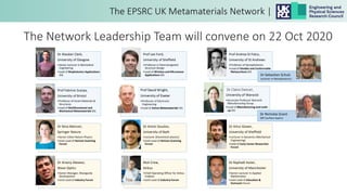 The Network Leadership Team will convene on 22 Oct 2020
Dr Alasdair Clark,
University of Glasgow
•Senior Lecturer in Biomedical
Engineering
•Lead of Biophotonics Applications
SIG.
Prof Lee Ford,
University of Sheffield
•Professor in Electromagnetic
Structure Design
•Lead of Wireless and Microwave
Applications SIG
Prof Andrea Di Falco,
University of St Andrews
•Professor of Nanophotonics
•Lead of Flexible and Conformable
Metasurfaces SIG
Prof Fabrizio Scarpa,
University of Bristol
•Professor of Smart Materials &
Structures
•Lead of Multifunctional and
Mechanical Metamaterials SIG
Prof Clare Dancer,
University of Warwick
•Associate Professor Warwick
Manufacturing Group
•Lead of Manufacturing and scale-
up SIG
Prof David Wright,
University of Exeter
•Professor of Electronic
Engineering
•Lead of Active Metamaterials SIG
Dr Nina Meinzer,
Springer Nature
•Senior Editor Nature Physics
•Joint Lead of Horizon Scanning
Forum
Dr Anton Souslov,
University of Bath
•Lecturer (theoretical physics)
•Joint Lead of Horizon Scanning
Forum
Dr Artur Gower,
University of Sheffield
•Lecturer in Dynamics (Mechanical
Engineering)
•Lead of Early Career Researcher
Forum
Dr Arseny Alexeev,
Wave Optics
•Senior Manager, Waveguide
Development
•Joint Lead of Industry Forum
Nick Crew,
Airbus
•Chief Operating Officer for Airbus
Endeavr
•Joint Lead of Industry Forum
Dr Raphaël Assier,
University of Manchester
•Senior Lecturer in Applied
Mathematics
•Joint Lead of Education &
Outreach Forum
Dr Nicholas Grant
SRF (surface layers)
Dr Sebastian Schulz
Lecturer in Nanophotonics
Dr Claire Dancer,
 
