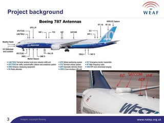 www.natep.org.uk3
Project background
Images: copyright Boeing
 