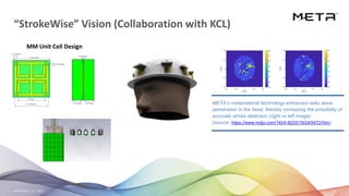 September 23, 2020 18
“StrokeWise” Vision (Collaboration with KCL)
META’s metamaterial technology enhances radio wave
penetration in the head, thereby increasing the possibility of
accurate stroke detection (right vs left image).
(source: https://www.mdpi.com/1424-8220/19/24/5472/htm)
MM Unit Cell Design
 
