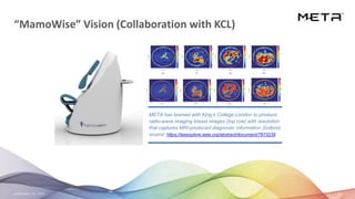 September 23, 2020 20
“MamoWise” Vision (Collaboration with KCL)
META has teamed with King’s College London to produce
radio-wave imaging breast images (top row) with resolution
that captures MRI-produced diagnostic information (bottom)
source: https://ieeexplore.ieee.org/abstract/document/7873239
 