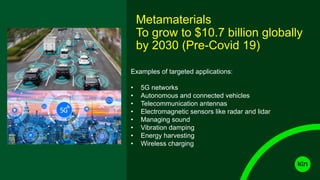 Examples of targeted applications:
• 5G networks
• Autonomous and connected vehicles
• Telecommunication antennas
• Electromagnetic sensors like radar and lidar
• Managing sound
• Vibration damping
• Energy harvesting
• Wireless charging
Metamaterials
To grow to $10.7 billion globally
by 2030 (Pre-Covid 19)
 