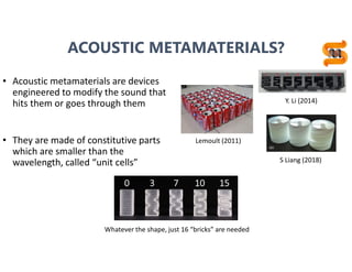 8
ACOUSTIC METAMATERIALS?
• Acoustic metamaterials are devices
engineered to modify the sound that
hits them or goes through them
• They are made of constitutive parts
which are smaller than the
wavelength, called “unit cells”
Y. Li (2014)
S Liang (2018)
Lemoult (2011)
Whatever the shape, just 16 “bricks” are needed
 
