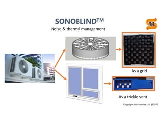 17
Noise & thermal management
As a grid
As a trickle vent
Copyright: Metasonixx Ltd. @2020
SONOBLINDTM
 
