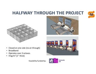 25
• Closed on one side (no air through)
• Broadband
• Operates over 3 octaves
• 9 kg/m2 (1’’ thick)
HALFWAY THROUGH THE PROJECT
Feasibility funded by:
 