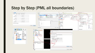 Step by Step (PML all boundaries)
 