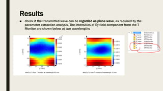 Results
■ check if the transmitted wave can be regarded as plane wave, as required by the
parameter extraction analysis. The intensities of Ey field component from the T
Monitor are shown below at two wavelengths
 