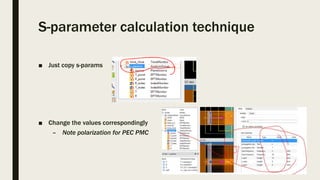 S-parameter calculation technique
■ Just copy s-params
■ Change the values correspondingly
– Note polarization for PEC PMC
 