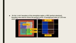■ On the 'z min' boundary of the simulation region, a PEC (perfect electrical)
boundary was used to mimic the perfect mirror. A background index of 1.53 was
used.
 