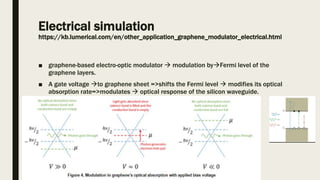 Electrical simulation
https://kb.lumerical.com/en/other_application_graphene_modulator_electrical.html
■ graphene-based electro-optic modulator  modulation byFermi level of the
graphene layers.
■ A gate voltage to graphene sheet =>shifts the Fermi level  modifies its optical
absorption rate=>modulates  optical response of the silicon waveguide.
 