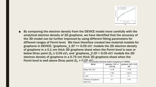 ■ By comparing the electron density from the DEVICE model more carefully with the
analytical electron density of 2D graphene, we have identified that the accuracy of
the 3D model can be further improved by using different fitting parameters for
different ranges of Fermi level. We have therefore created two material models for
graphene in DEVICE; 'graphene_1 (Ef <= 0.05 eV)’ models the 2D electron density
of graphene in a 0.1 nm thick 3D graphene sheet when the Fermi level is near or
below Dirac point (EF ≤ 0.05 eV), and ‘graphene_2 (Ef > 0.05 eV)' models the 2D
electron density of graphene in a 0.75 nm thick 3D graphene sheet when the
Fermi level is well above Dirac point (EF > 0.05 eV).
 