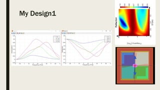 My Design1
 