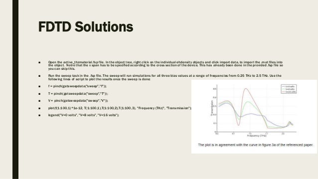 Literature review metamaterials picture
