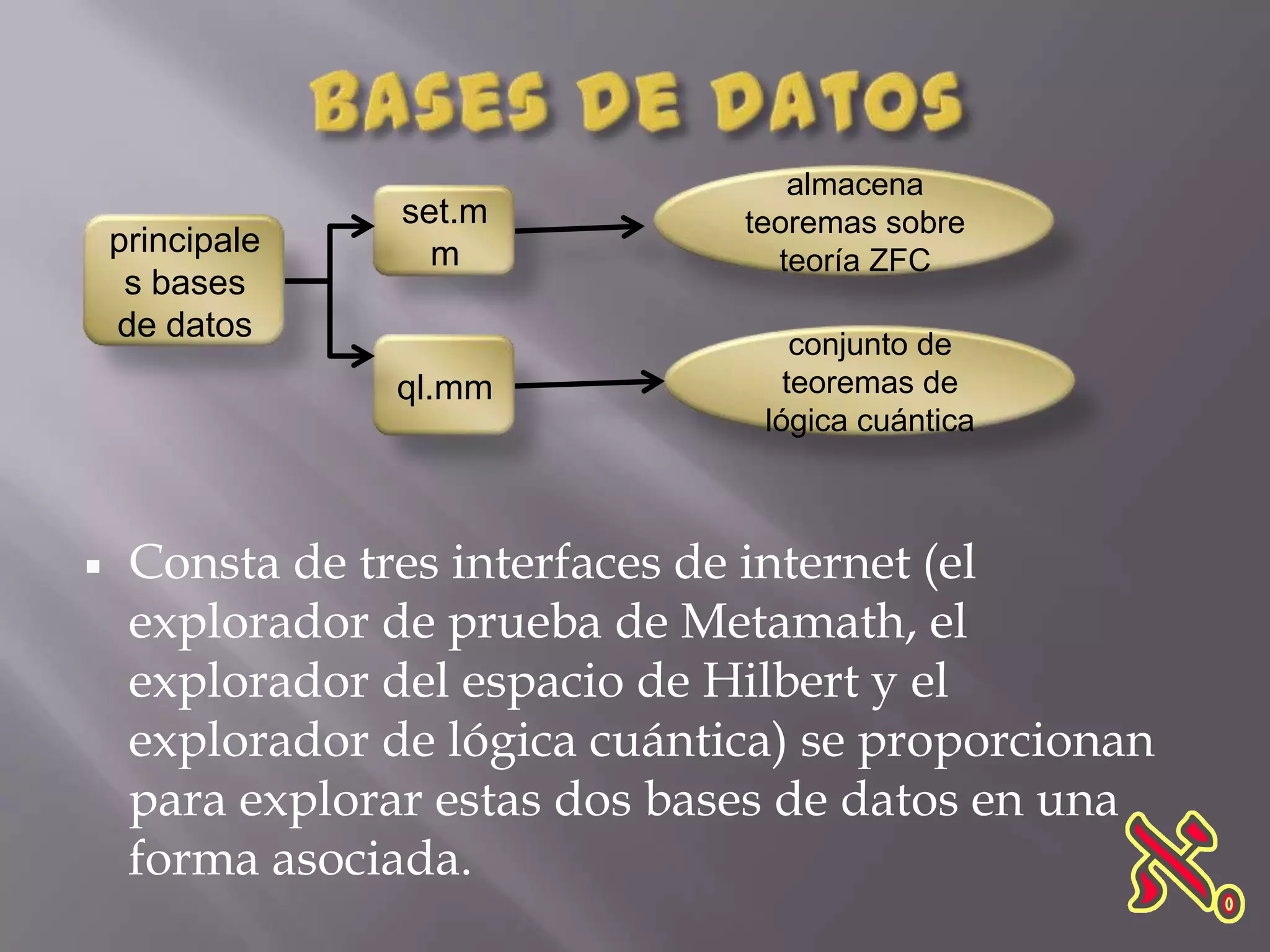 almacena
                 set.m          teoremas sobre
    principale     m              teoría ZFC
     s bases
    de datos
                                    conjunto de
                 ql.mm             teoremas de
                                 lógica cuántica



    Consta de tres interfaces de internet (el
     explorador de prueba de Metamath, el
     explorador del espacio de Hilbert y el
     explorador de lógica cuántica) se proporcionan
     para explorar estas dos bases de datos en una
     forma asociada.
 