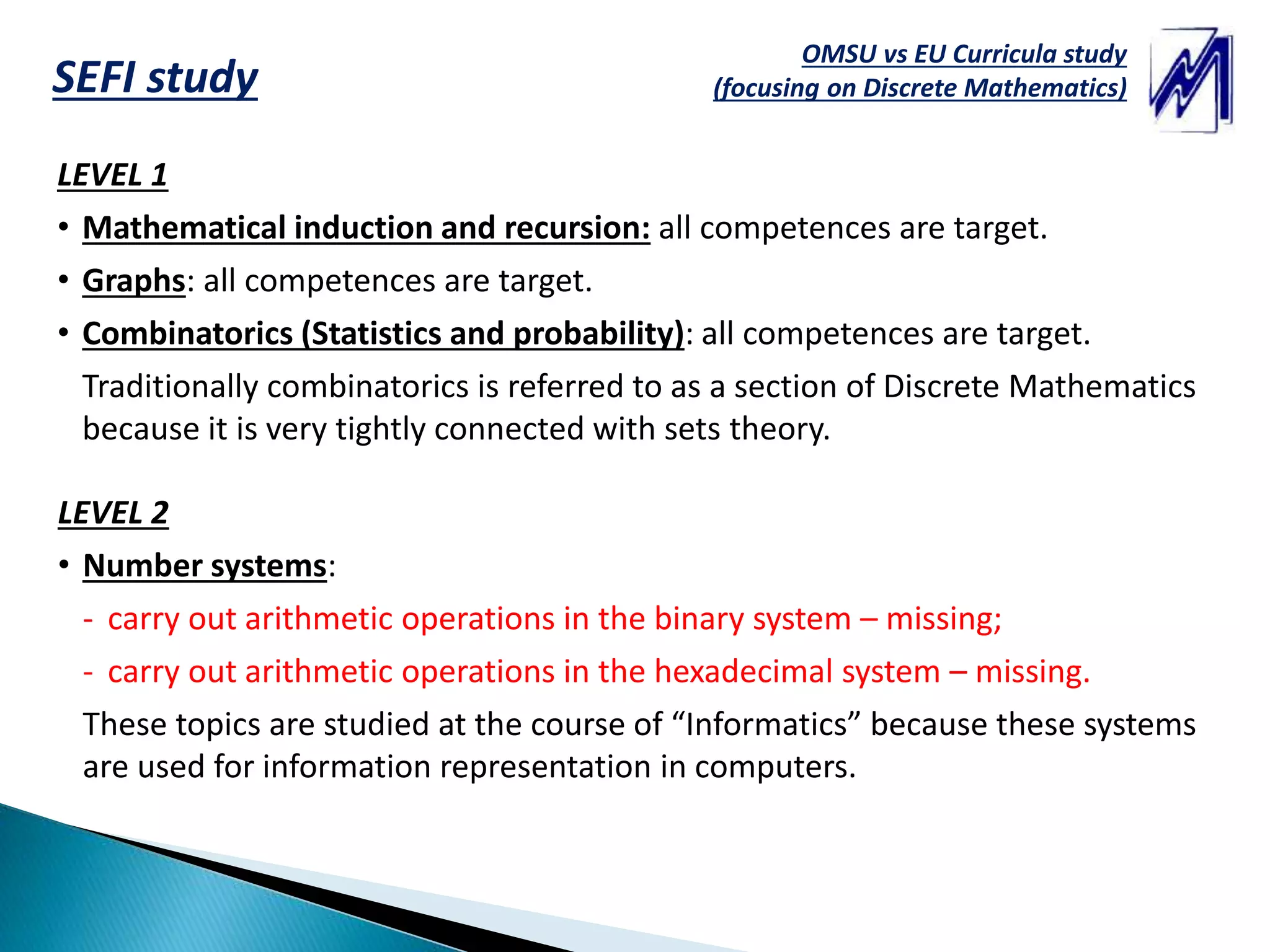 OMSU vs EU Curricula study
(focusing on Discrete Mathematics)SEFI study
LEVEL 1
• Mathematical induction and recursion: all competences are target.
• Graphs: all competences are target.
• Combinatorics (Statistics and probability): all competences are target.
Traditionally combinatorics is referred to as a section of Discrete Mathematics
because it is very tightly connected with sets theory.
LEVEL 2
• Number systems:
- carry out arithmetic operations in the binary system – missing;
- carry out arithmetic operations in the hexadecimal system – missing.
These topics are studied at the course of “Informatics” because these systems
are used for information representation in computers.
 