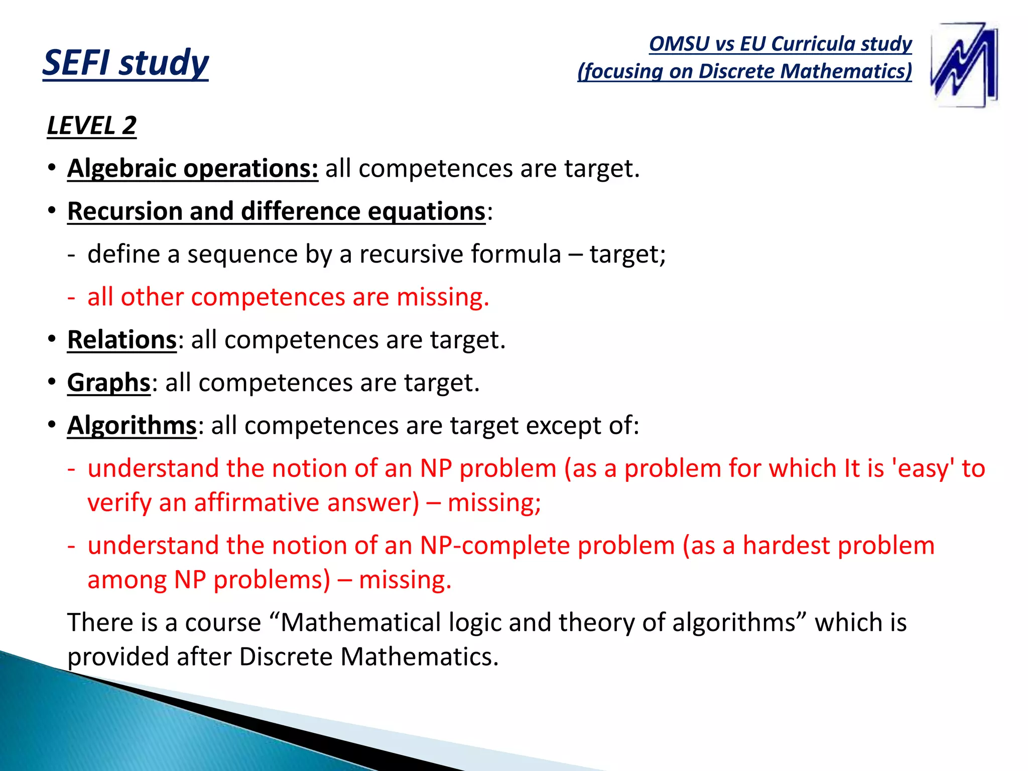 OMSU vs EU Curricula study
(focusing on Discrete Mathematics)SEFI study
LEVEL 2
• Algebraic operations: all competences are target.
• Recursion and difference equations:
- define a sequence by a recursive formula – target;
- all other competences are missing.
• Relations: all competences are target.
• Graphs: all competences are target.
• Algorithms: all competences are target except of:
- understand the notion of an NP problem (as a problem for which It is 'easy' to
verify an affirmative answer) – missing;
- understand the notion of an NP-complete problem (as a hardest problem
among NP problems) – missing.
There is a course “Mathematical logic and theory of algorithms” which is
provided after Discrete Mathematics.
 