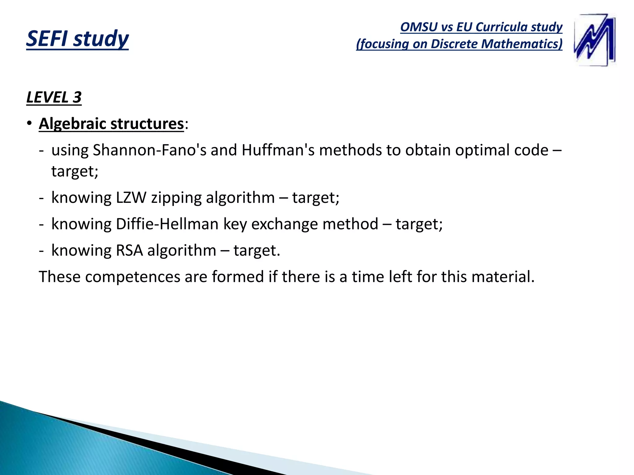 OMSU vs EU Curricula study
(focusing on Discrete Mathematics)SEFI study
LEVEL 3
• Algebraic structures:
- using Shannon-Fano's and Huffman's methods to obtain optimal code –
target;
- knowing LZW zipping algorithm – target;
- knowing Diffie-Hellman key exchange method – target;
- knowing RSA algorithm – target.
These competences are formed if there is a time left for this material.
 