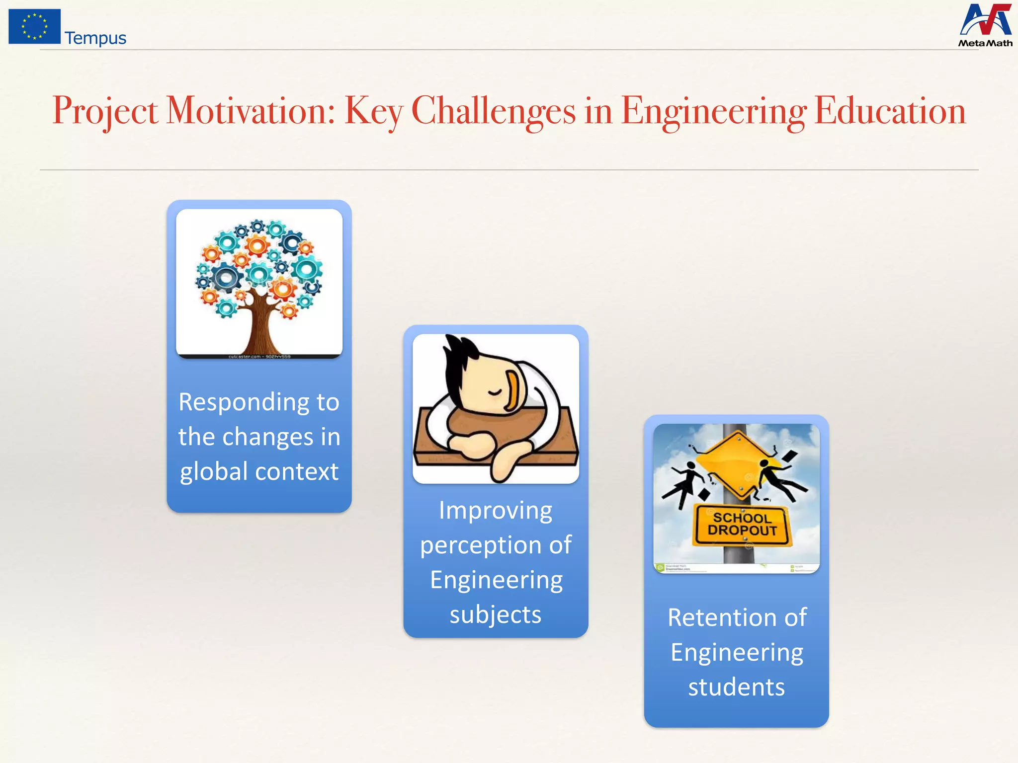 Metamath Goals, Activities and Progress | PDF