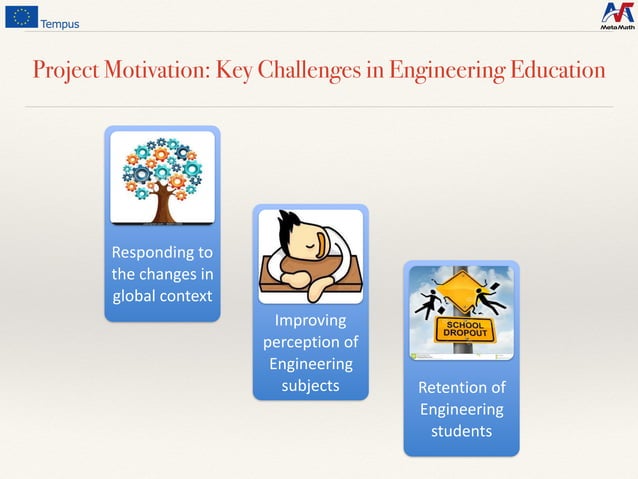 Metamath Goals, Activities and Progress | PPT