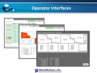 Operator Interfaces
 