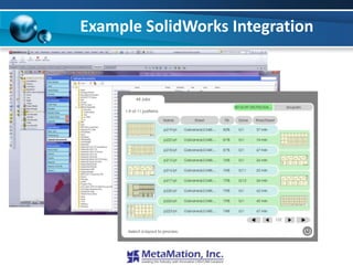Example SolidWorks Integration
 